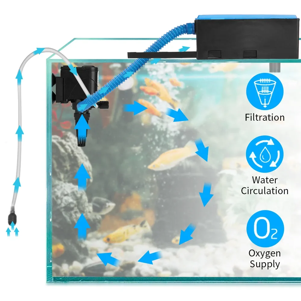 수중 펌프 여과 및 산소 상부 필터 수족관 액세서리,  - Reef Tank Filter 리뷰 및 가격