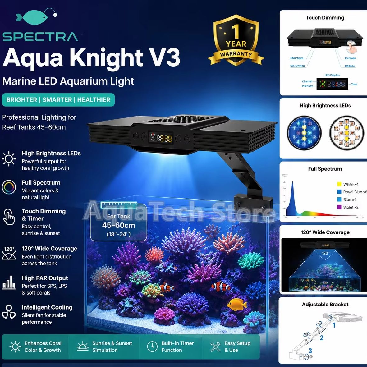 Spectra Aqua Knight V3 75W 프로그 - Marine Coral 리뷰 및 가격