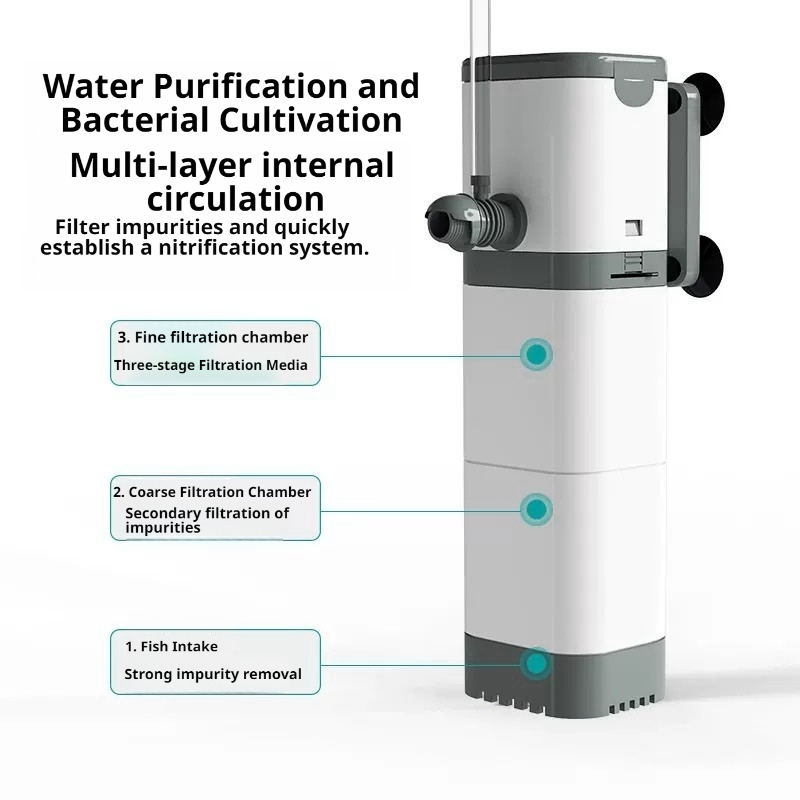 수중 수족관 필터 펌프, 220v–240v; 내장형 수 - Reef Tank Filter 리뷰 및 가격